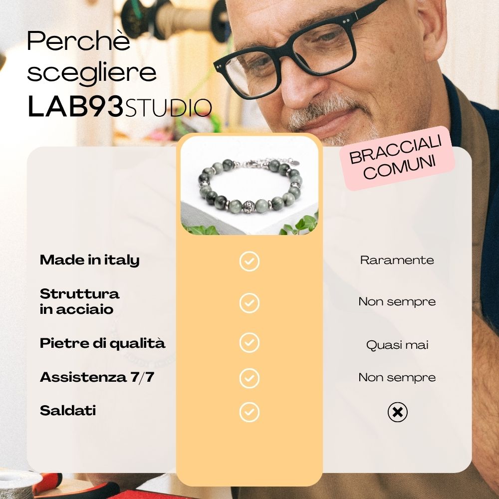 Bracciale Sottobosco in occhio di tigre e diaspro | 6mm