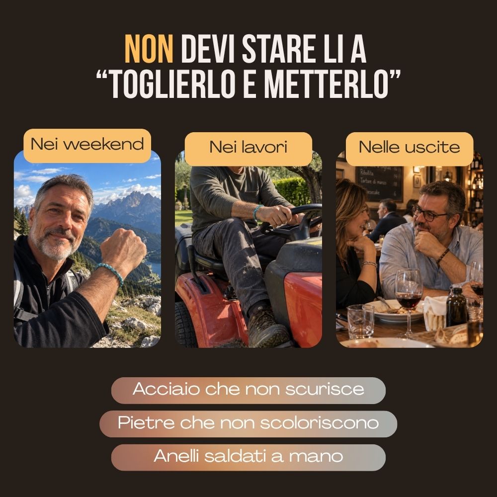 Grafica informativa sui diversi contesti nei quali il bracciale può accompagnarti